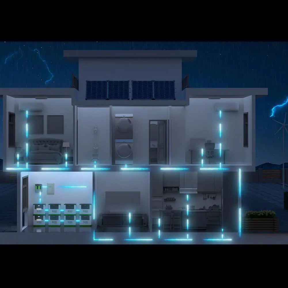 Two Lithium Push Button Start 3600-Watt Solar Generators with 240-Volt Combiner Box