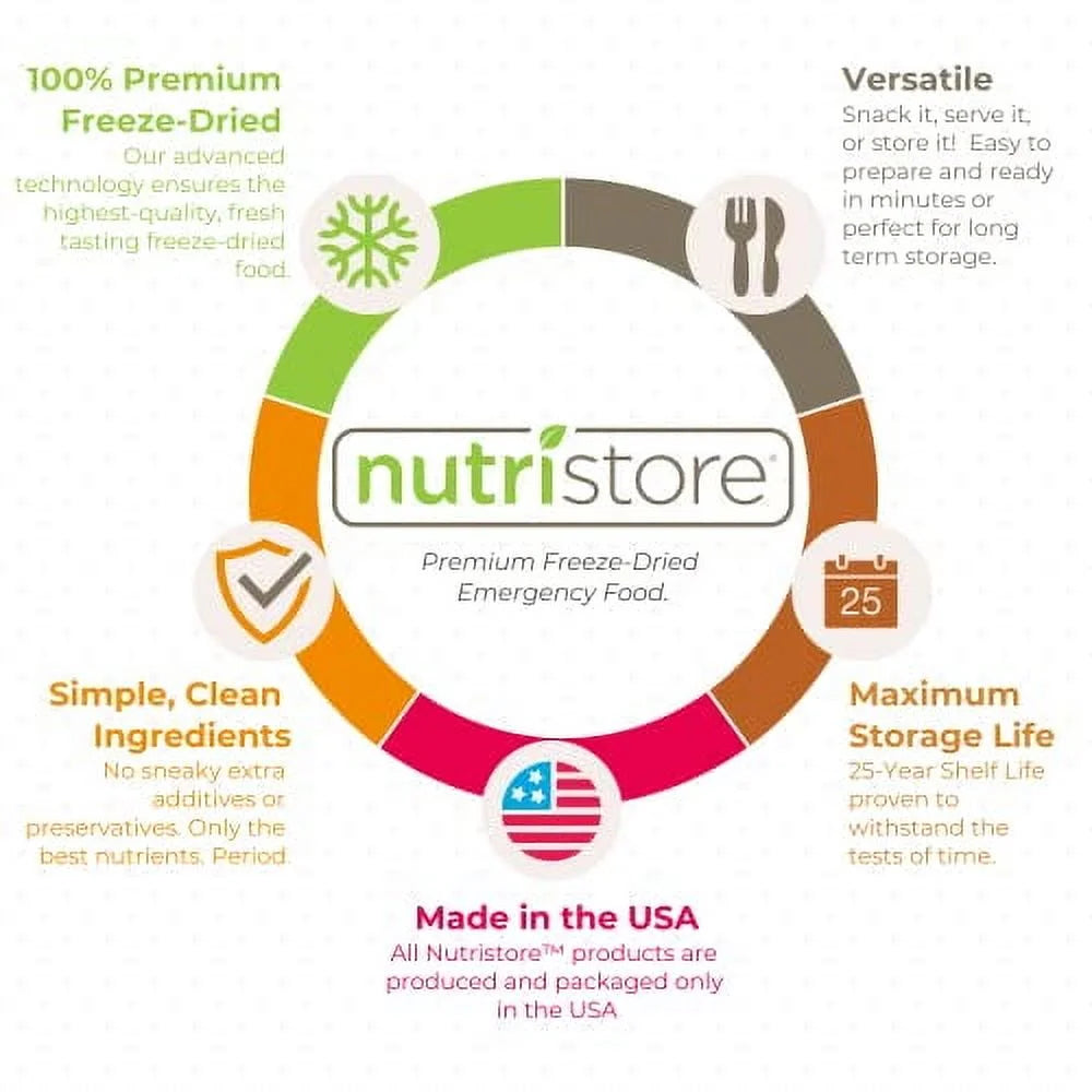 Freeze-Dried Blueberries No. 10 Can