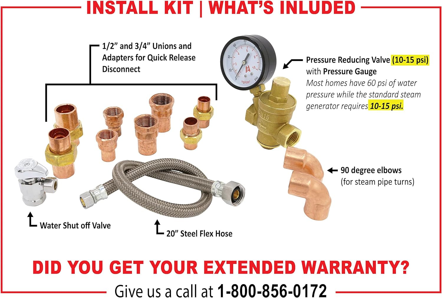 Generators Quick Installation Kit, SP-STMKIT-01