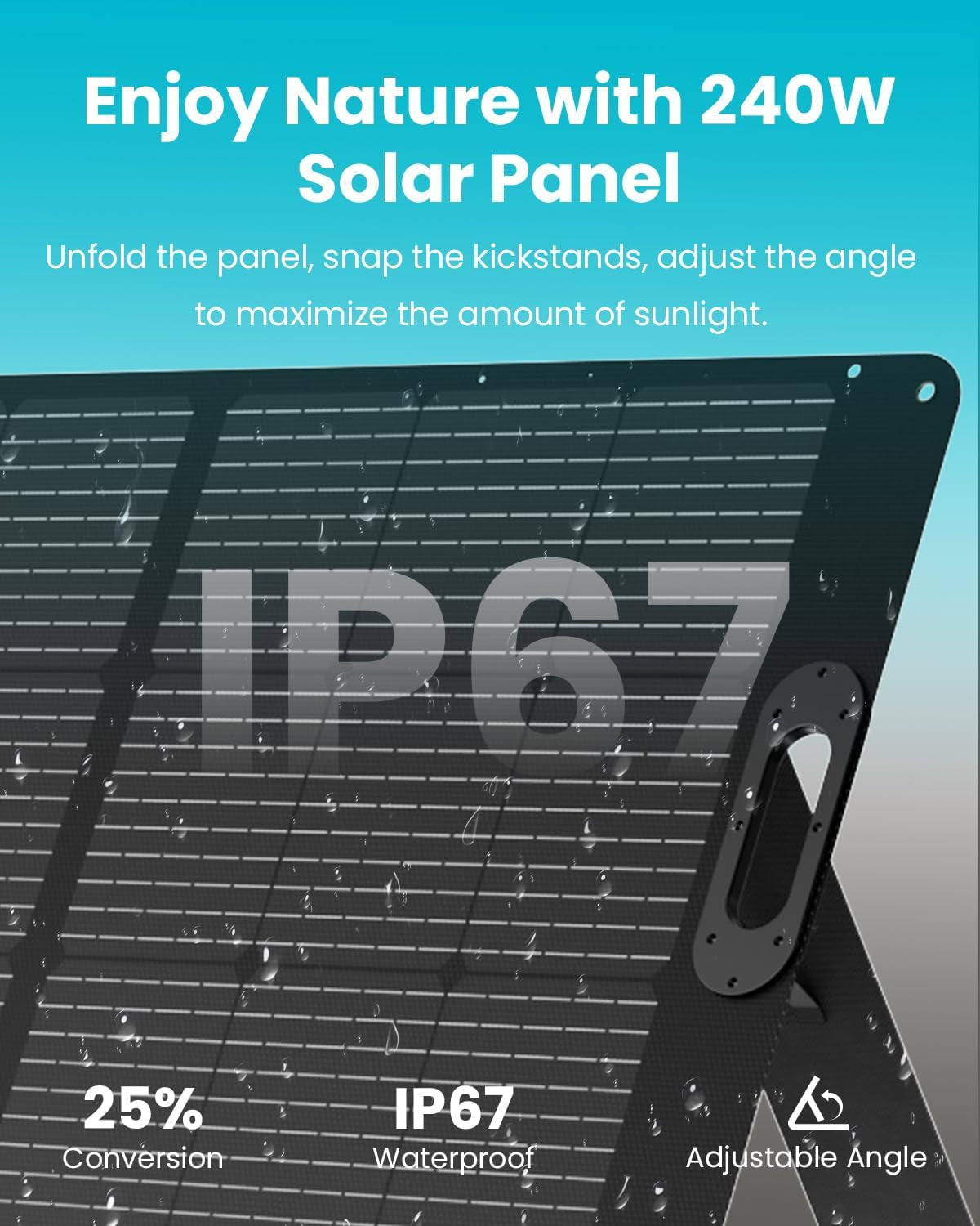 2000W Mega 1 Solar Generator Kit with 480W Panel Included (2×240W), 1024Wh Lifepo4 Battery Power Station with UPS & APP, for Home Backup, Blackout, 24/7 Off-Grid Power, Camping, Rvs