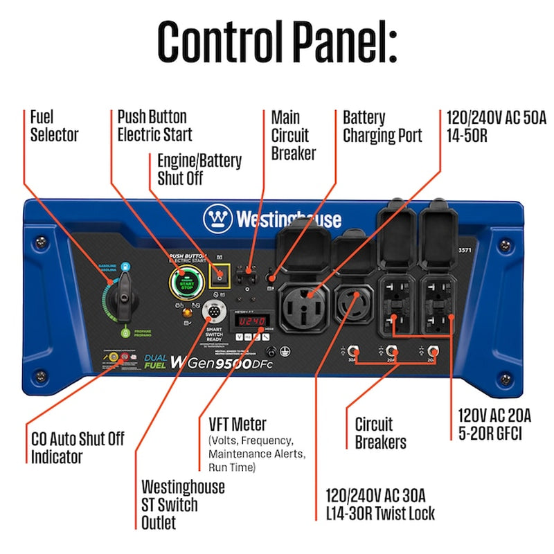 Wgen9500Dfc Remote Electric Start 12500 / 9500 -Watt Gasoline/Liquid Propane Dual Fuel Portable Generator