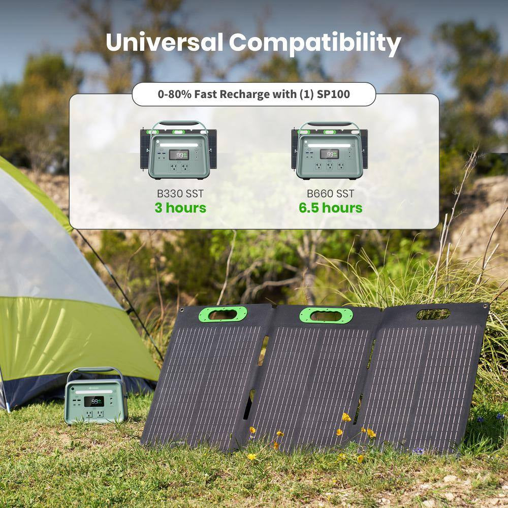 Foldable 100W Monocrystalline Portable Solar Panel for Electric Solar Generators, Water-Resistant IP67, Off-Grid