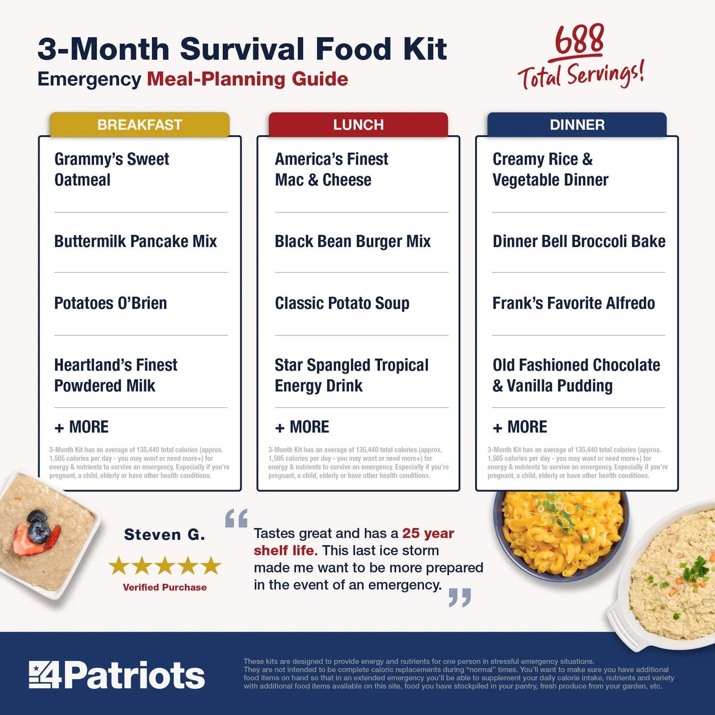 3-Month Survival Food Kit