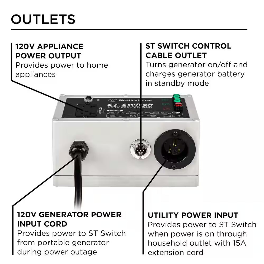 120V 20-Amp Portable Automatic Transfer Switch with Smart Technology