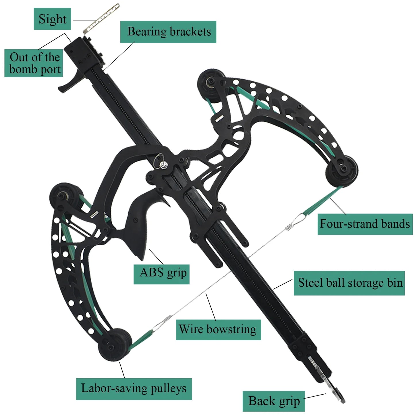 Hunting Bows for Adults, Ball Bearing Bow, Compound Bow Set That Shoots Steel Balls, Composite Pulley Bow with Continuous Shooting