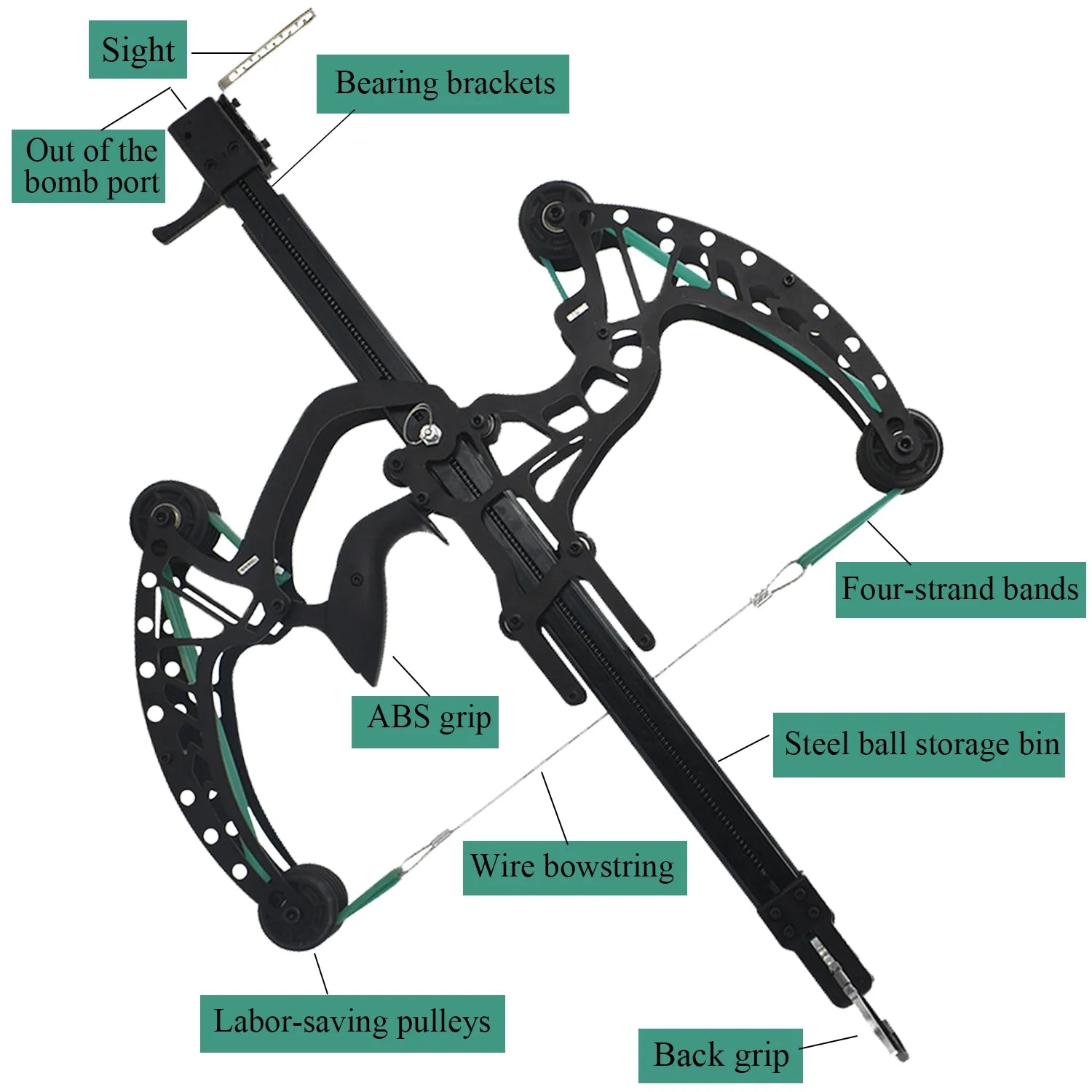 Hunting Bows for Adults, Ball Bearing Bow, Compound Bow Set That Shoots Steel Balls, Composite Pulley Bow with Continuous Shooting