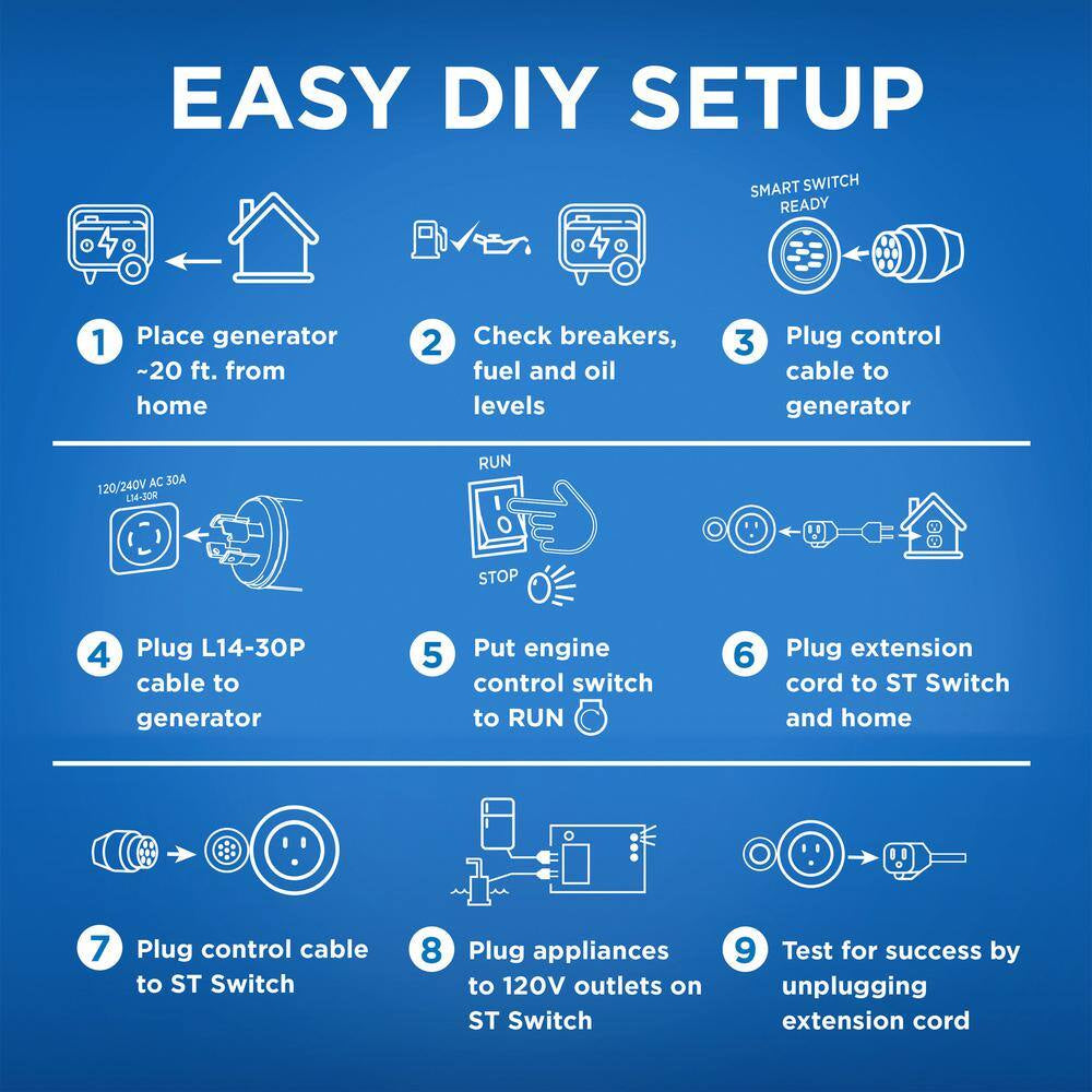 120V 20-Amp Portable Automatic Transfer Switch with Smart Technology