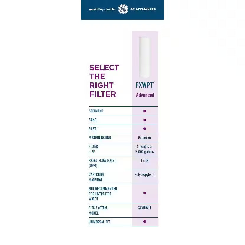 Whole House Water Filtration System