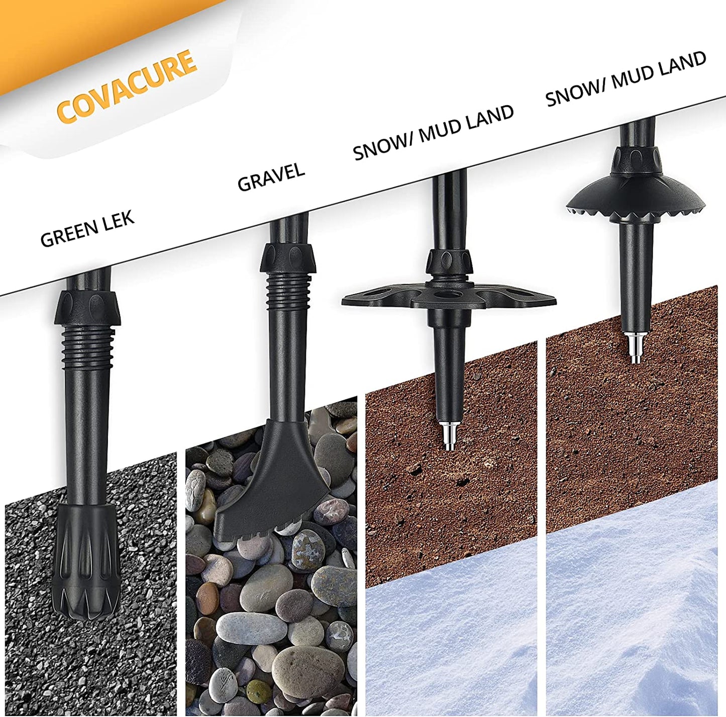 Rubber Tips for Trekking Poles - Hiking Poles Accessories, Caps Ends Replacement Pole Tip Protectors Fits Most Standard Trekking Poles with 11Mm/12Mm Hole Diameter (2 Pack)