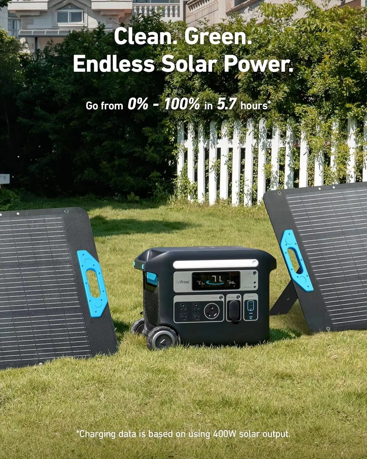 F2000 Portable Power Station, Powerhouse 767, 2400W Solar Generator, Ganprime Battery Generators for Home Use