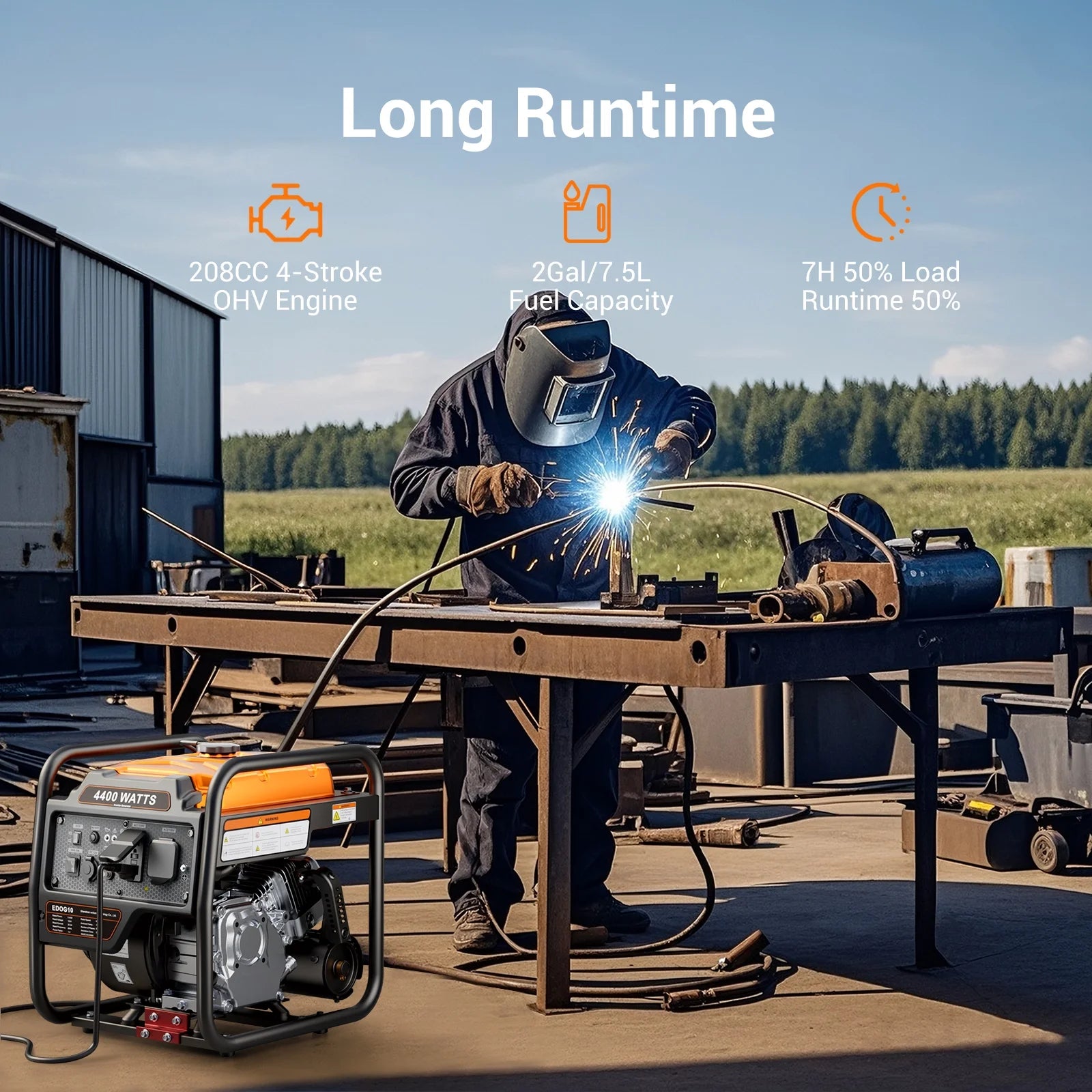 4400-Watt Portable Inverter Generator, Gas Powered Generator for Emergency Home Backup, Outdoor Camping, RV Ready, EPA Compliant