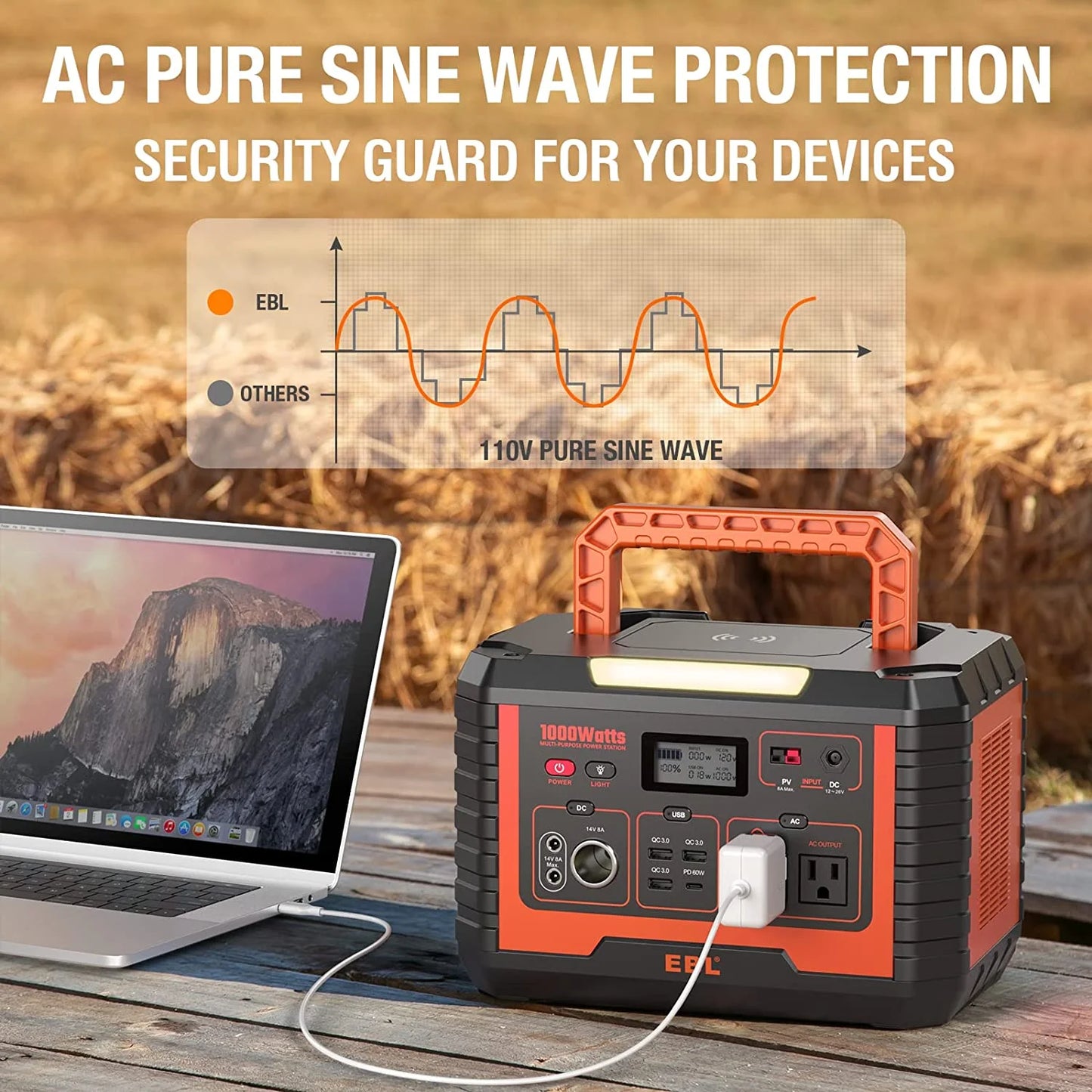 BEYGO 1000W Continuous Portable Power Station