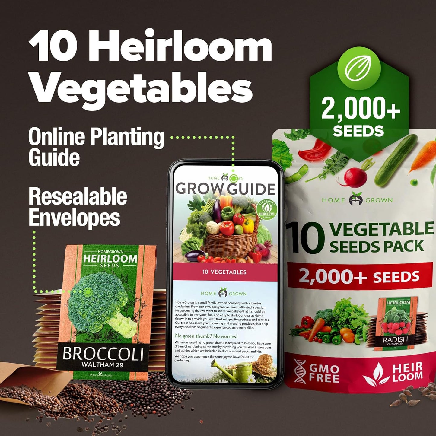10 Variety Vegetable – 2,000+ 𝗡𝗢𝗡-𝗚𝗠𝗢 𝗨𝗦𝗔 Seeds(Kale, Lettuce, Tomato, Broccoli, Beans, Peas, Bell Peppers, Carrot, Cucumber, Radish) – Indoor & Outdoor Garden Survival Seeds
